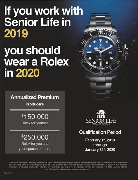 rolex insurance